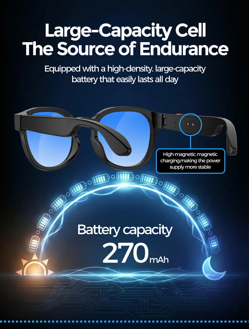 Xiaomi Bluetooth Call Cam Glasses 12MP Video Recording While 8K AI Translating Wifi Transmission Smart Glasses New AI Eyeglasses