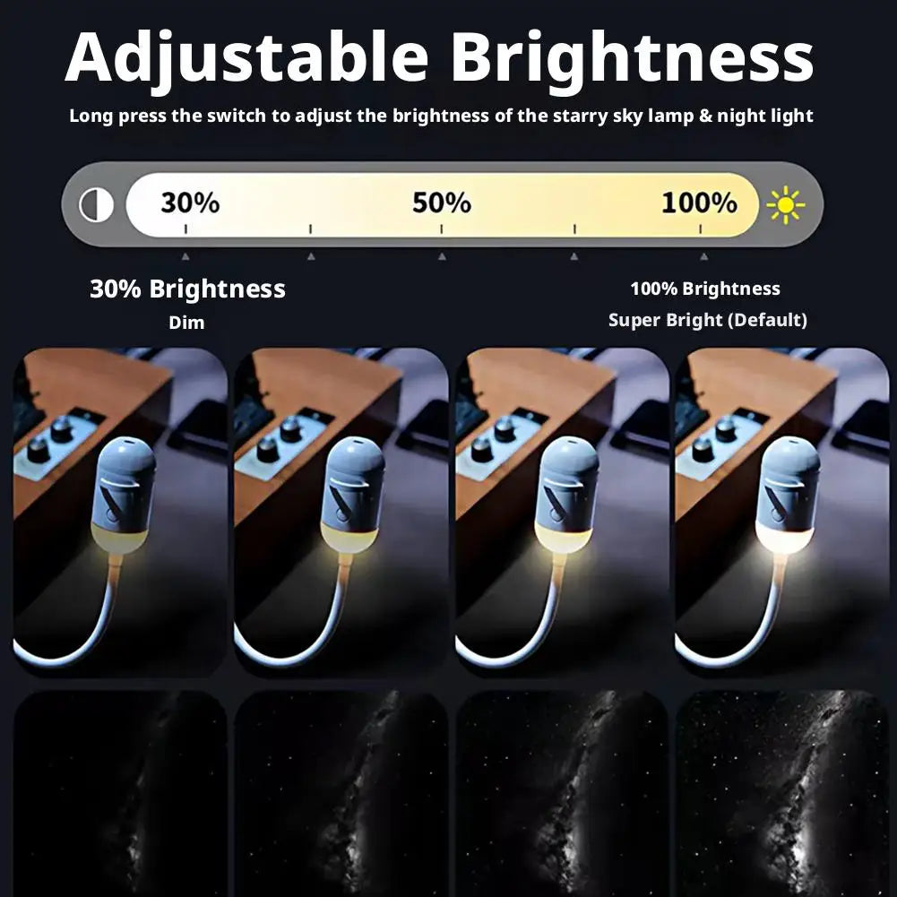 Romantic 2-in-1 Rotatable Galaxy Star Projector Portable USB LED Night Light Sleep Atmosphere Lamp Home Wedding Party Decoration