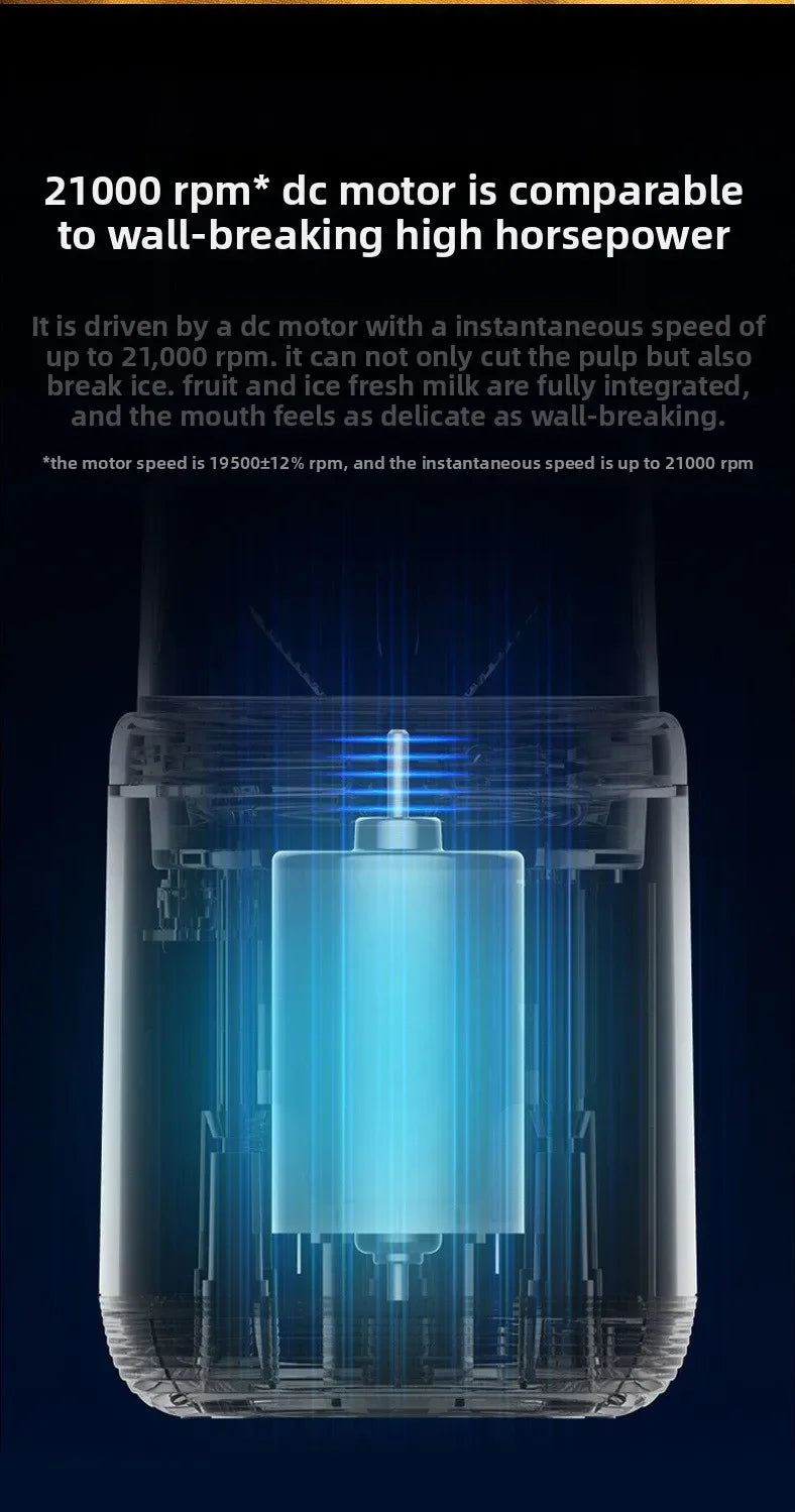 Portable Fruit Juice Blenders  Personal Electric Mini Bottle