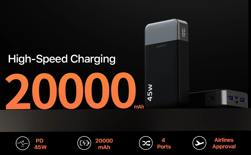 JUOVI Powerbank 20000mAh 45W Fast Charge Power Bank, Super Fast Charging Portable Charger with LED Display for iPhone 17 16 15
