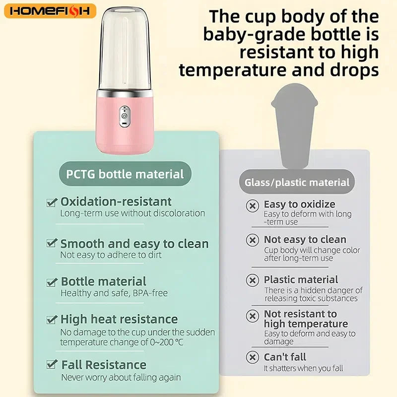 Portable Blender Bottle Electric Fresh Juice Smoothie Blender