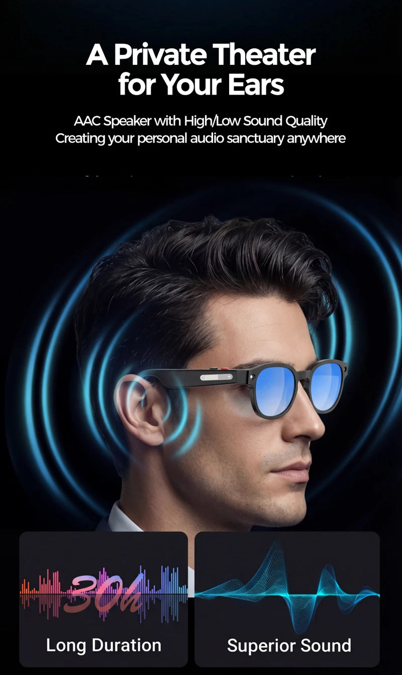 Xiaomi Bluetooth Call Cam Glasses 12MP Video Recording While 8K AI Translating Wifi Transmission Smart Glasses New AI Eyeglasses