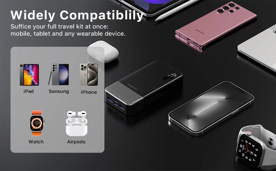 JUOVI Powerbank 20000mAh 45W Fast Charge Power Bank, Super Fast Charging Portable Charger with LED Display for iPhone 17 16 15