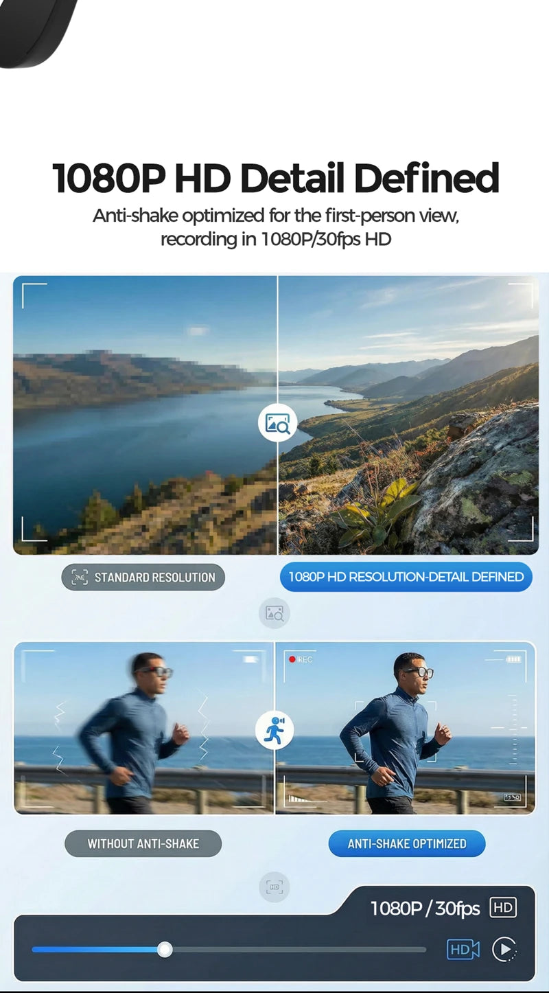 Xiaomi Bluetooth Call Cam Glasses 12MP Video Recording While 8K AI Translating Wifi Transmission Smart Glasses New AI Eyeglasses