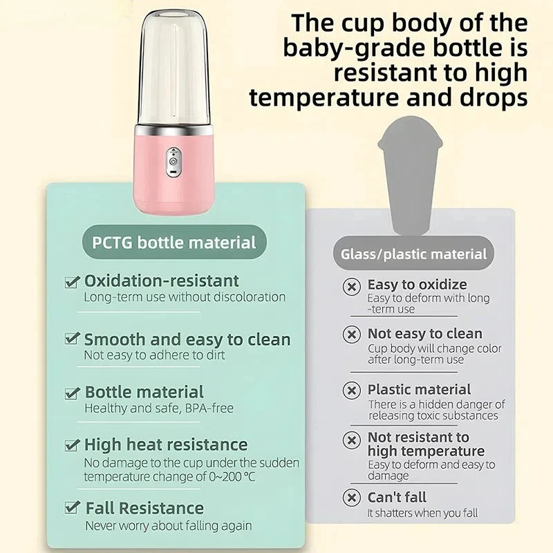 Portable Blender Bottle Electric Fresh Juice Smoothie Blender