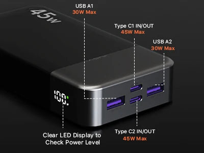 JUOVI Powerbank 20000mAh 45W Fast Charge Power Bank, Super Fast Charging Portable Charger with LED Display for iPhone 17 16 15